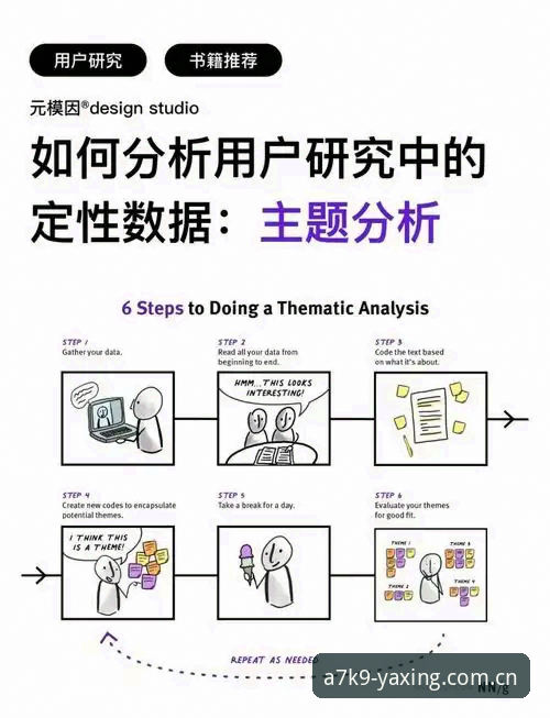 亚星老用户活动常见问题全解析教程：从操作细节到趋势洞察